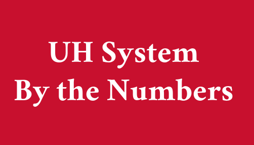 UH System By the Numbers